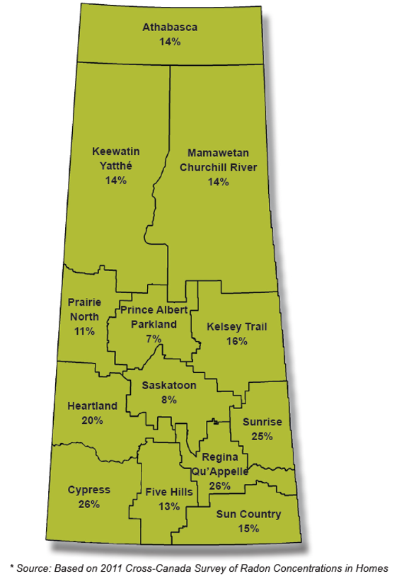 HC 2012 Survey Results Image SK